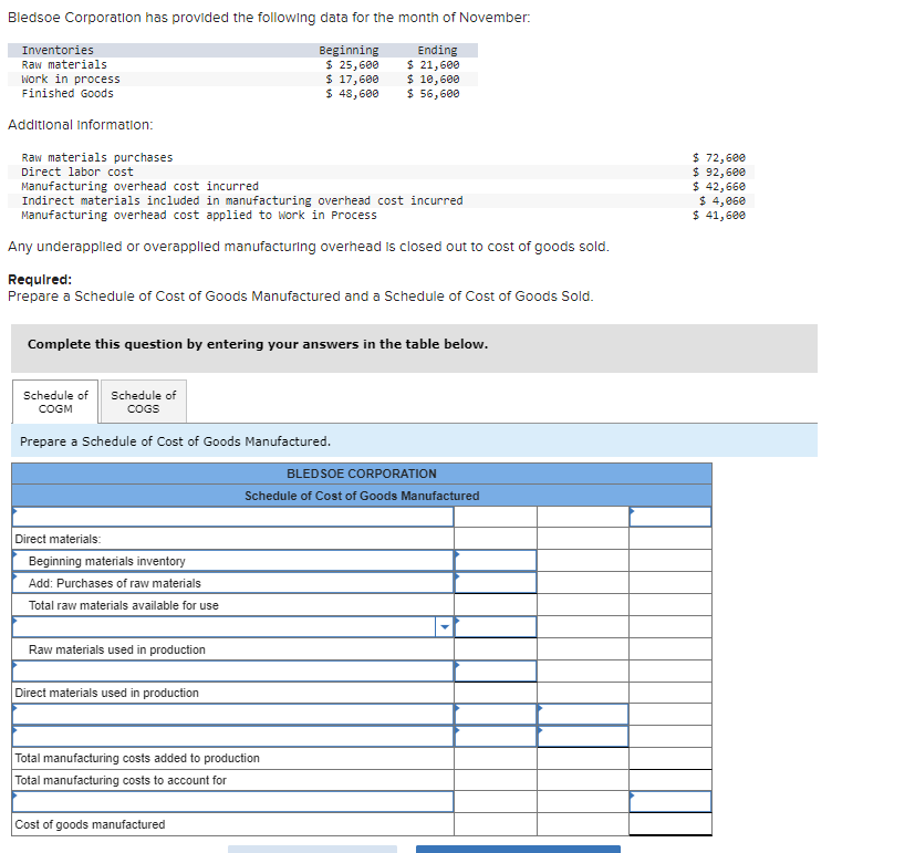 Solved Bledsoe Corporation Has Provided The Following Data 