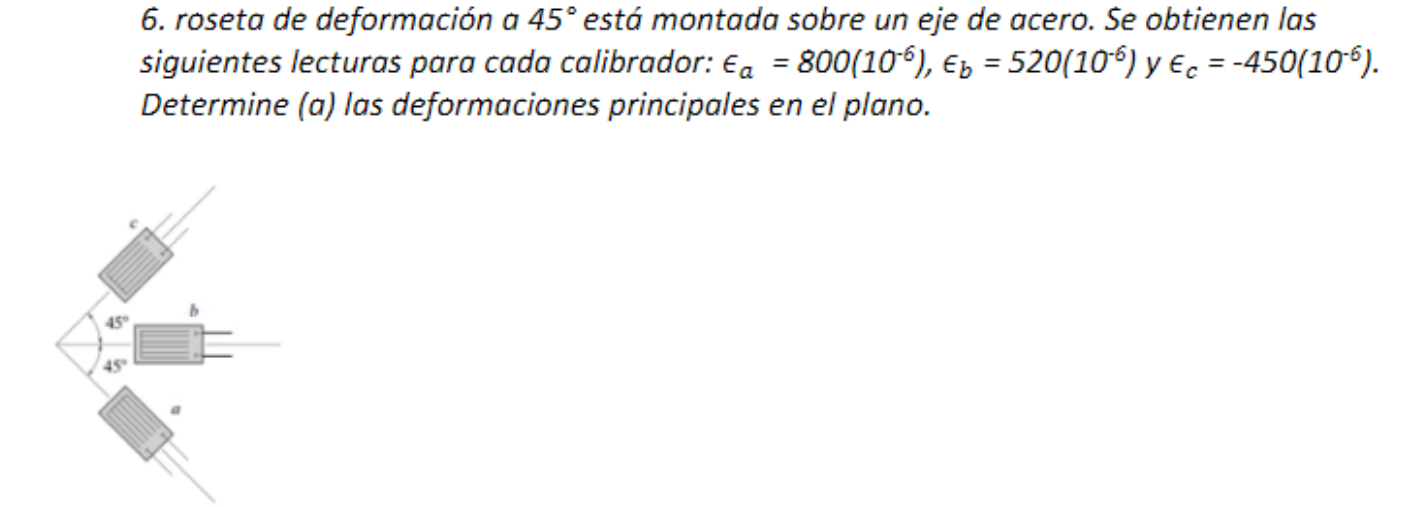 6. roseta de deformación a \( 45^{\circ} \) está montada sobre un eje de acero. Se obtienen las siguientes lecturas para cada