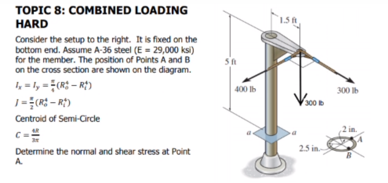 Solved 1.5 ft TOPIC 8: COMBINED LOADING HARD Consider the | Chegg.com