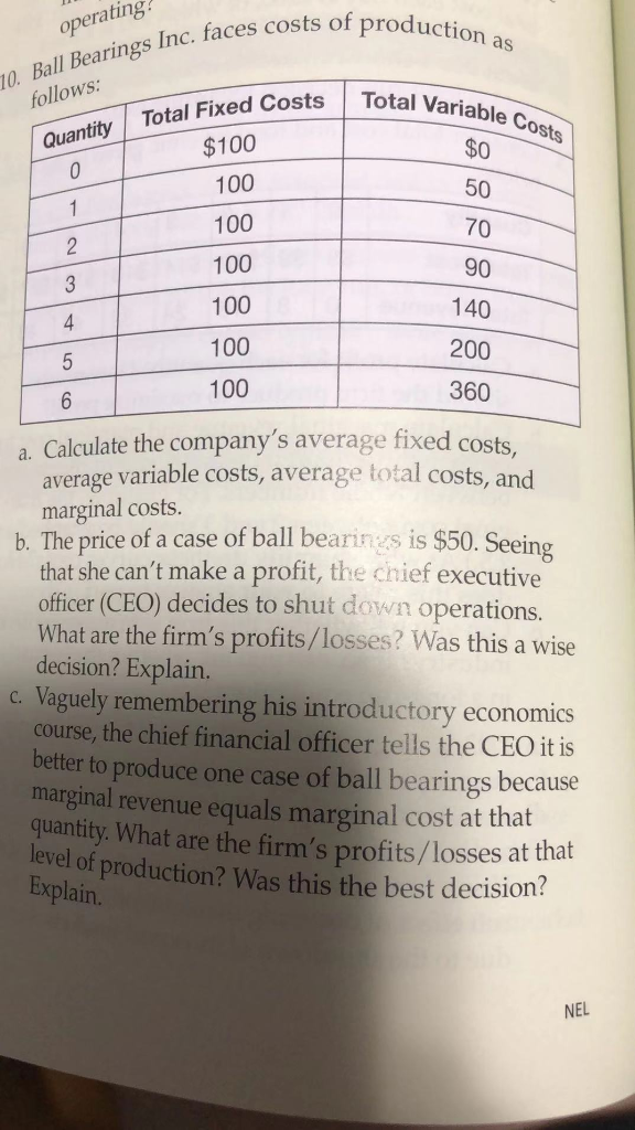Artistic Ball Bearings Inc Faces Costs Of Production Background Digital Art Artistic Ball Bearings Inc Faces Costs Of Production Background Digital Art