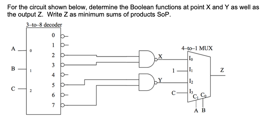 Solved For The Circuit Shown Below, Determine The Boolean 