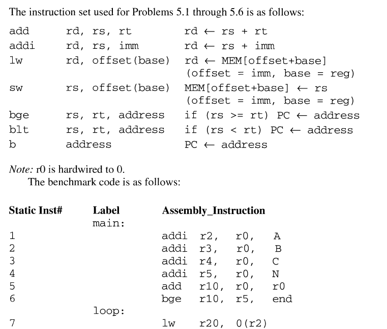 Solved = = The instruction set used for Problems 5.1 through