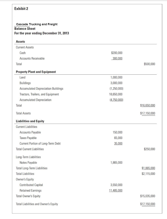 Solved Consider the strategic implications (including | Chegg.com