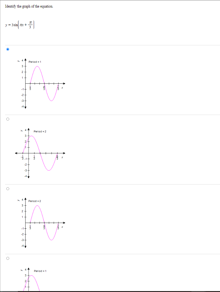 Solved Identify the graph of the equation. y=3sin(πx+3π) | Chegg.com