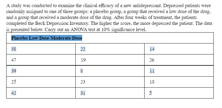 beck a. t. (1967). depression clinical experimental and theoretical aspects