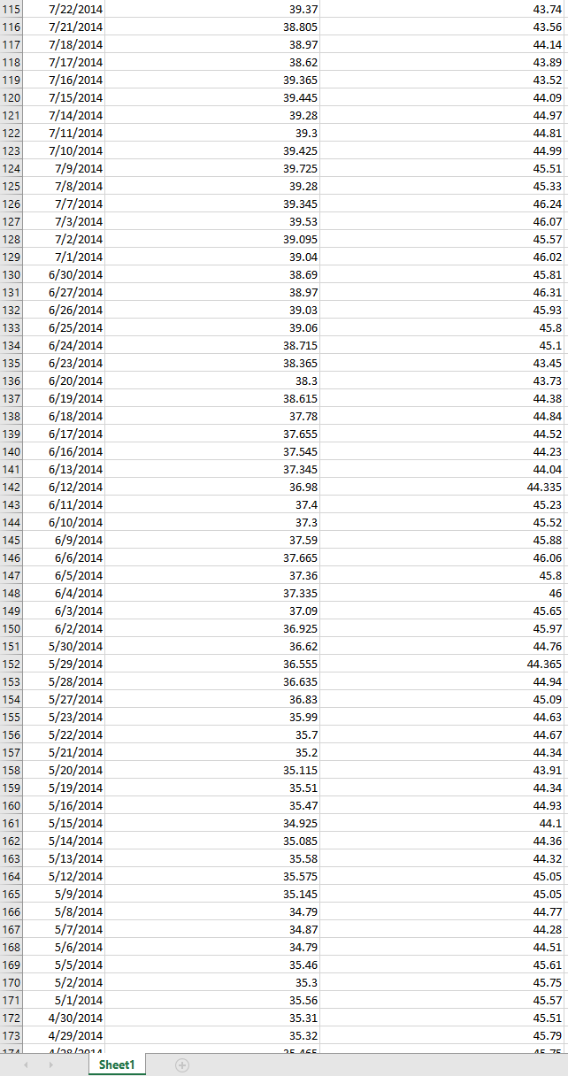 solved-stock-prices-reflect-the-value-of-a-company-and-chegg