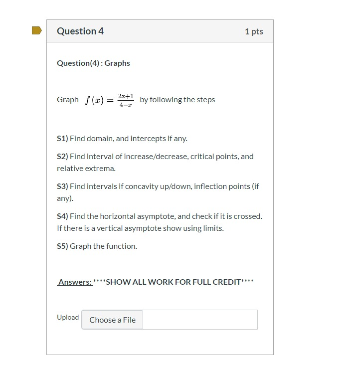 Solved Question 4 1 pts Question(4): Graphs Graph f () = 247 | Chegg.com