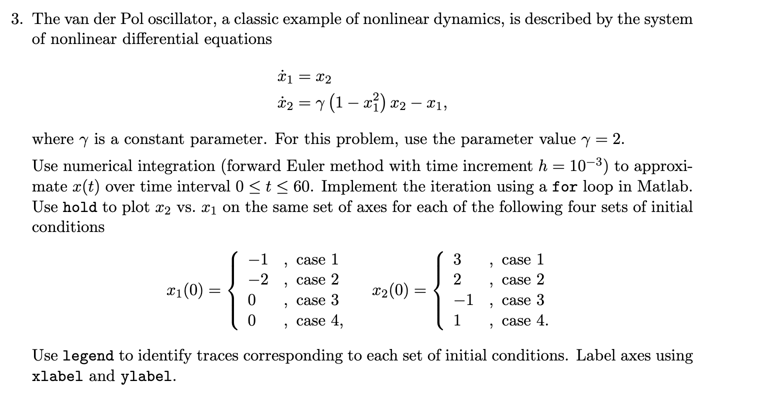 Solved The van der Pol oscillator, a classic example of | Chegg.com