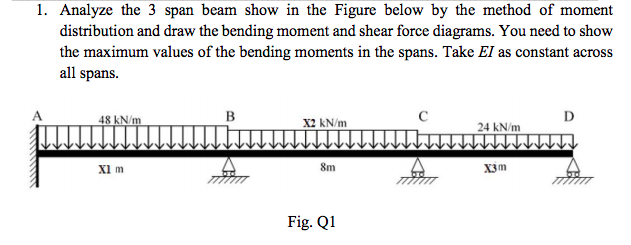 Solved 1. Analyze the 3 span beam show in the Figure below | Chegg.com