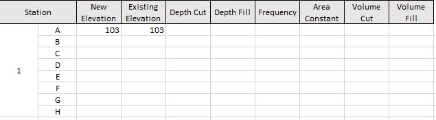 Key Cut Depth Level Chart Solved Station Depth Cut Depth Fill Frequency New Elevation | Chegg.com
