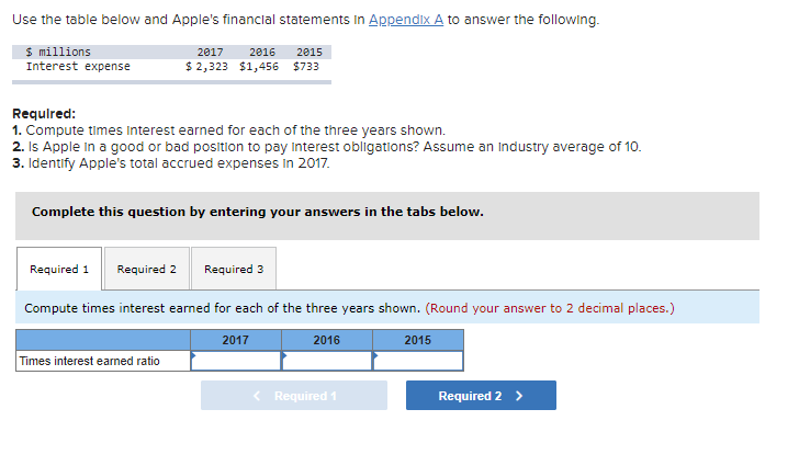 Solved Use the table below and Apple's financial statements | Chegg.com