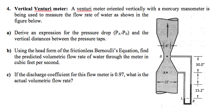 Solved Vertical Venturi Meter A Venturi Meter Oriented