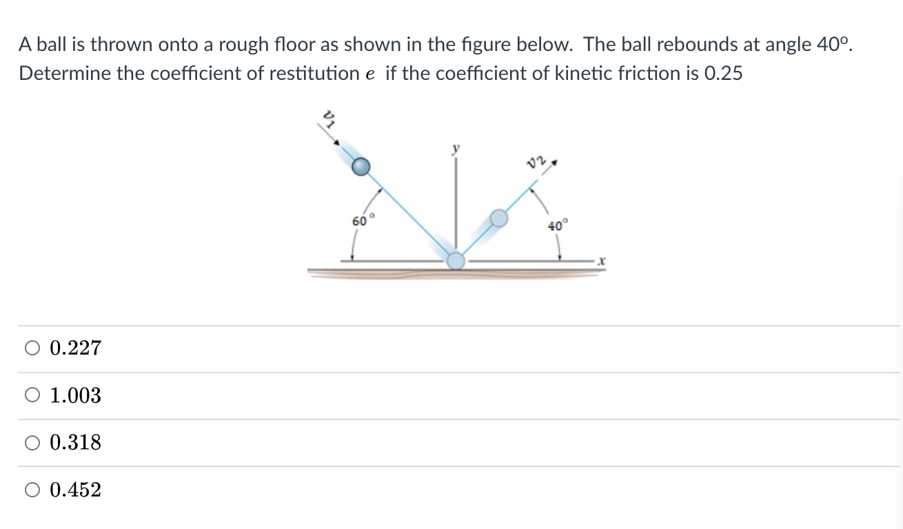 Solved A ball is thrown onto a rough floor as shown in the