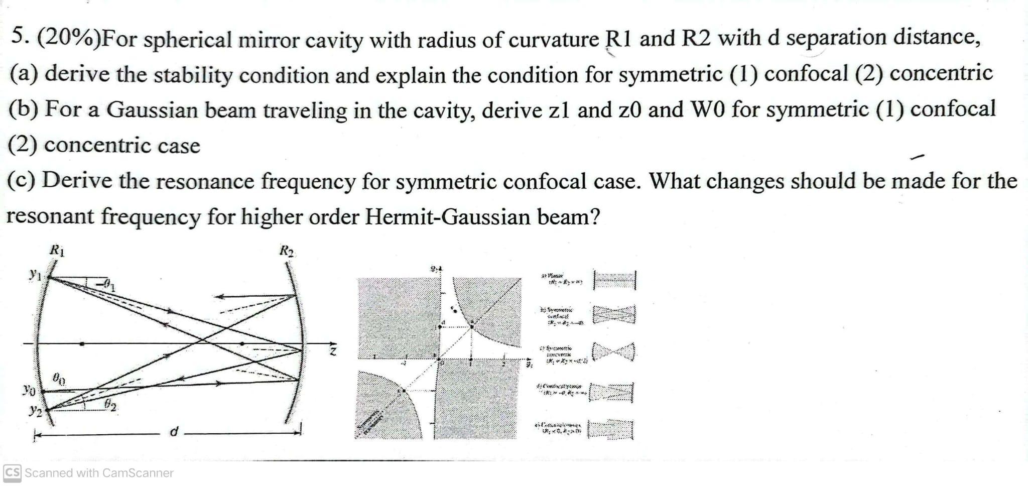 5. \( (20 \%) \) For spherical mirror cavity with radius of curvature \( \mathrm{R} 1 \) and \( \mathrm{R} 2 \) with \( \math