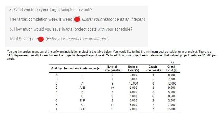 Solved a. What would be your target completion week? The | Chegg.com
