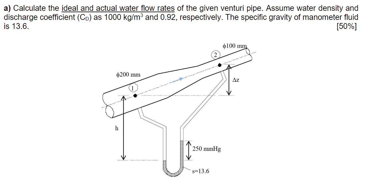 Solved a) Calculate the ideal and actual water flow rates of | Chegg.com