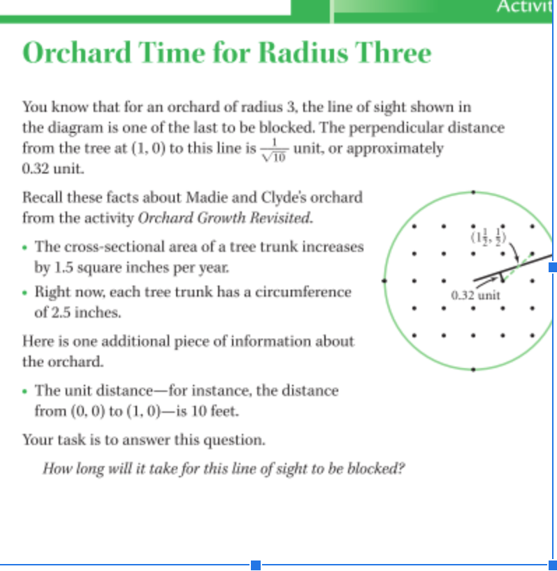 Solved Activit Orchard Time for Radius Three You know that | Chegg.com
