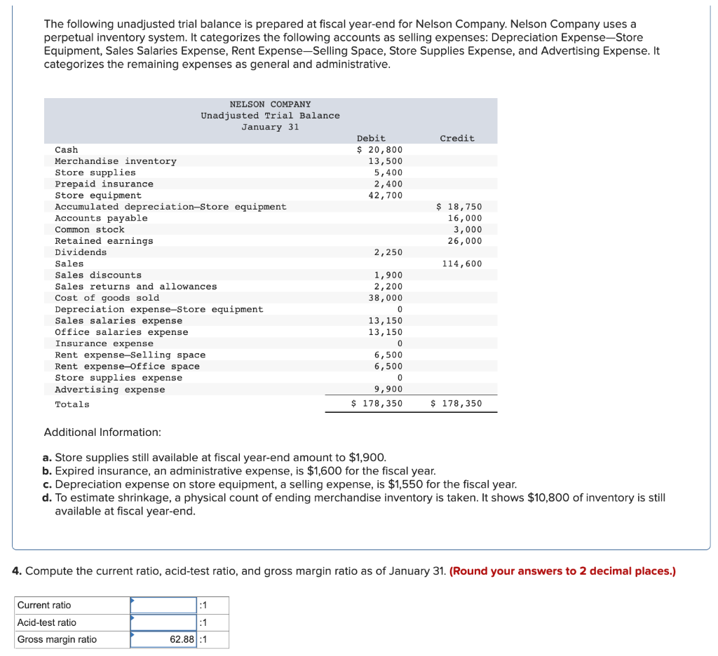 Solved The following unadjusted trial balance is prepared at | Chegg.com