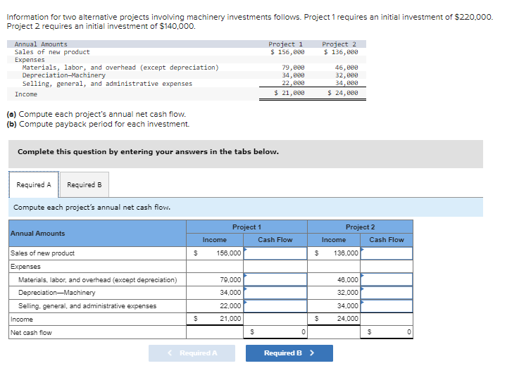 Solved Information for two alternative projects involving | Chegg.com