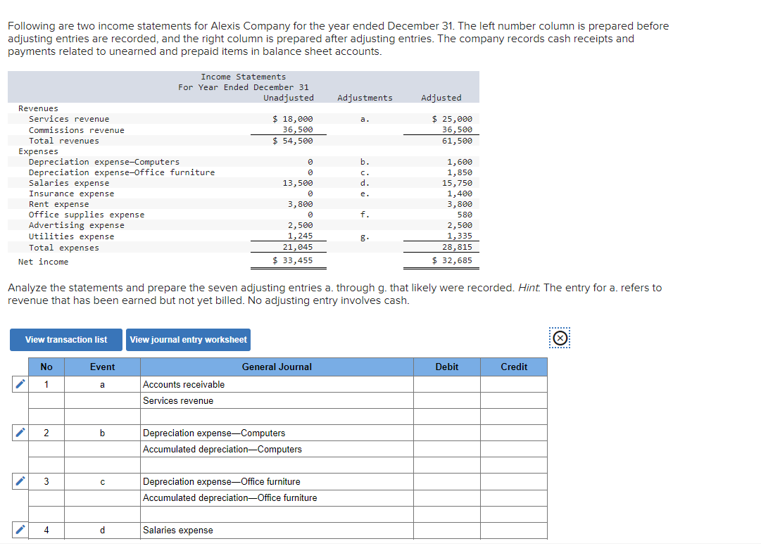 Solved Following are two income statements for Alexis | Chegg.com