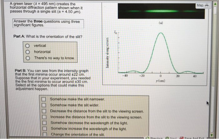 Solved A green laser ( 495 nm) creates the Map horizontal | Chegg.com