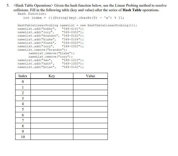 Solved 5. Given the hash function below, use the Linear | Chegg.com