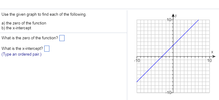 how-to-find-the-zeros-of-a-quadratic-function-4-best-methods