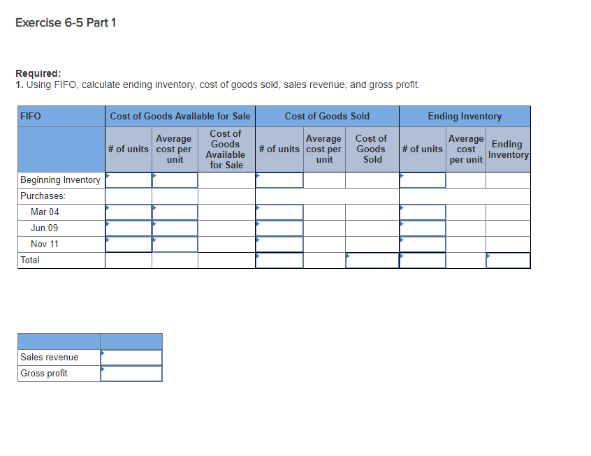 how to calculate gross profit using fifo
