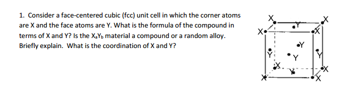 Solved + 1. Consider a face-centered cubic (fcc) unit cell | Chegg.com