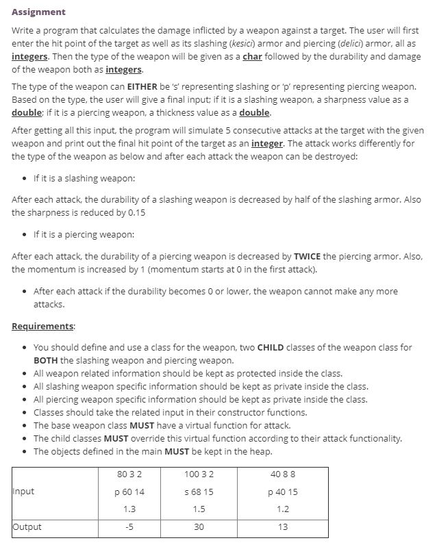 Assignment Write a program that calculates the damage | Chegg.com