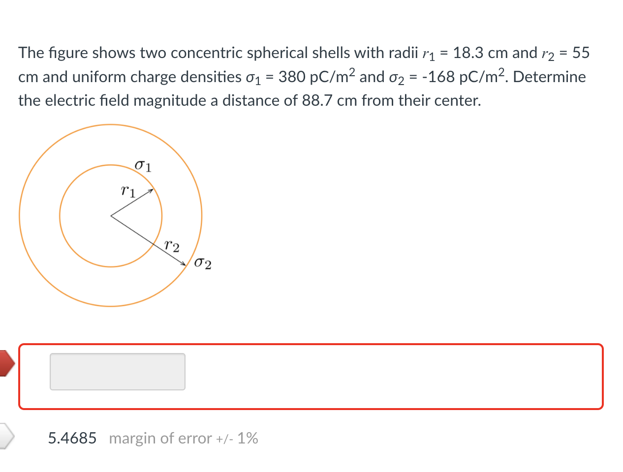 Solved = The Figure Shows Two Concentric Spherical Shells | Chegg.com