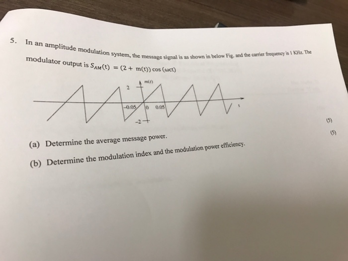 Solved In An Amplitude Modulation System The Message Signal 5886