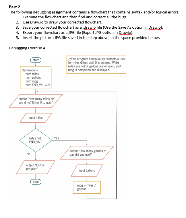 Solved Part 2 The following debugging assignment contains a | Chegg.com