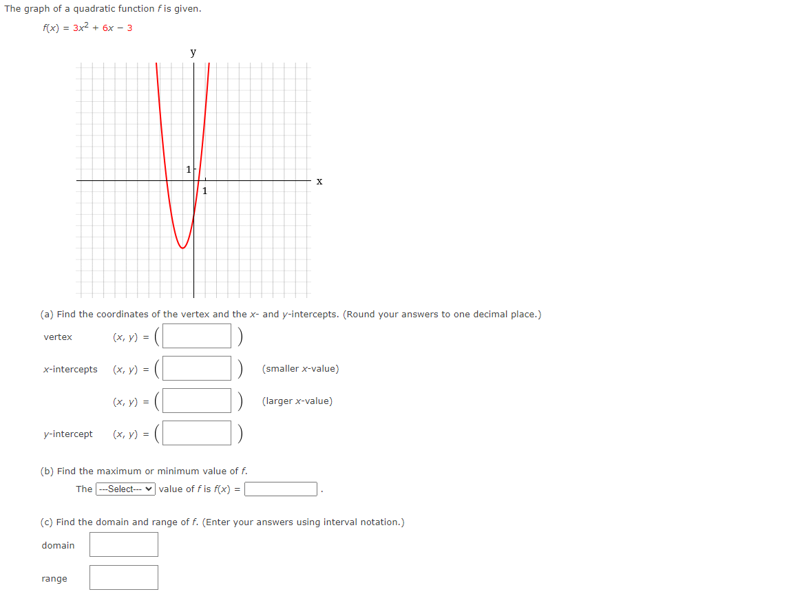 Solved The graph of a quadratic function f is given. | Chegg.com