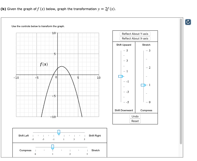 A Given The Graph Of F X Below Graph The Chegg Com