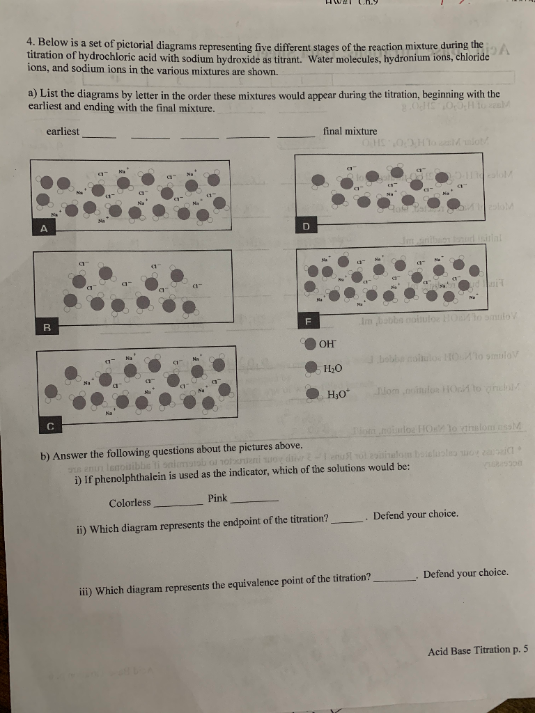 Solved Acid/Base Titrations PostLaboratory Questions. 1.