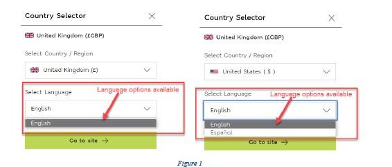 Solved Below shows a form provided on a website for the user | Chegg.com