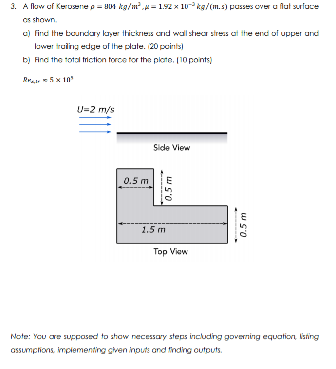 3 A Flow Of Kerosene P 804 Kg M3 4 1 92 X 10 Chegg Com