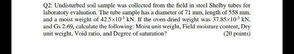 Solved Q2: Undisturbed Soil Sample Was Collected From The | Chegg.com