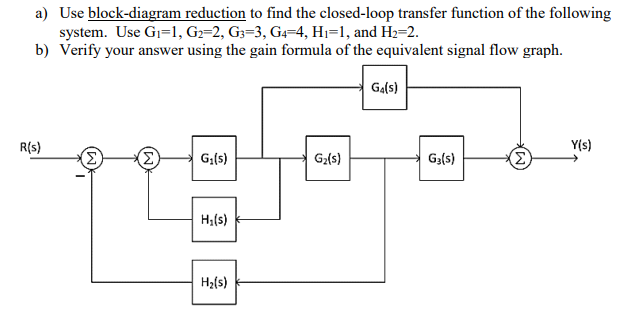 Solved a) Use block-diagram reduction to find the | Chegg.com