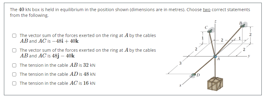 Solved The 40 kN box is held in equilibrium in the position | Chegg.com