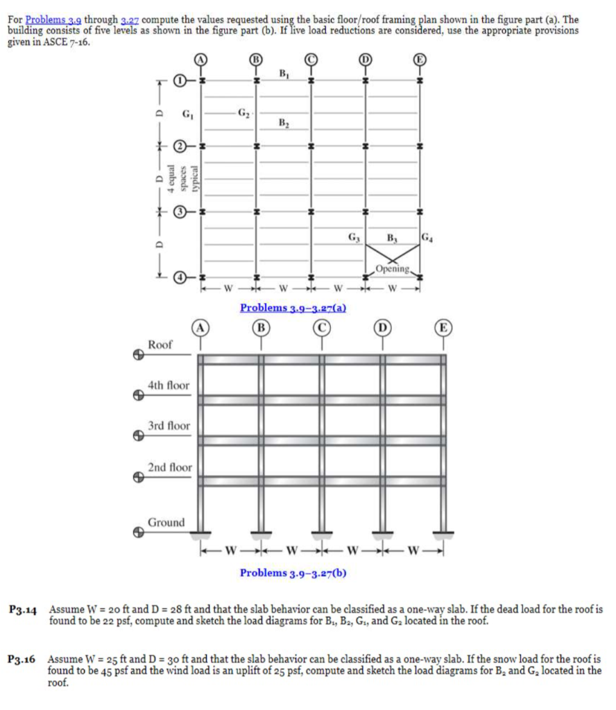 Solved For Problems 3.9 through 3.27 compute the values | Chegg.com