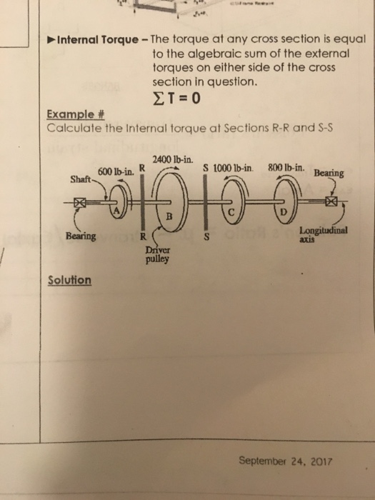 Solved Internal Torque-The torque at any cross section is | Chegg.com