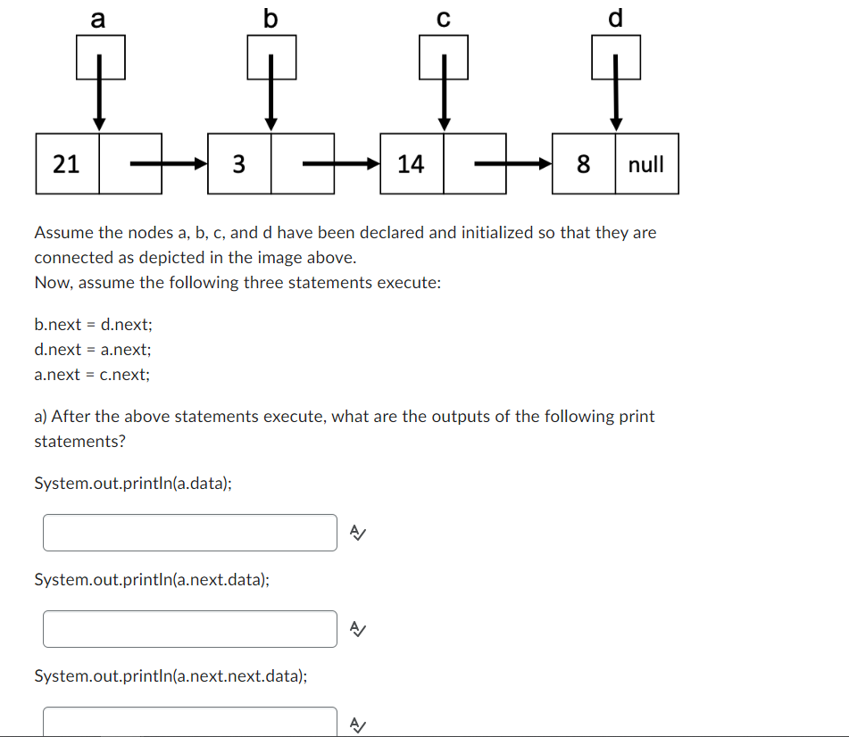 Solved A B 21 3 14 8 Null Assume The Nodes A, B, C, And D | Chegg.com