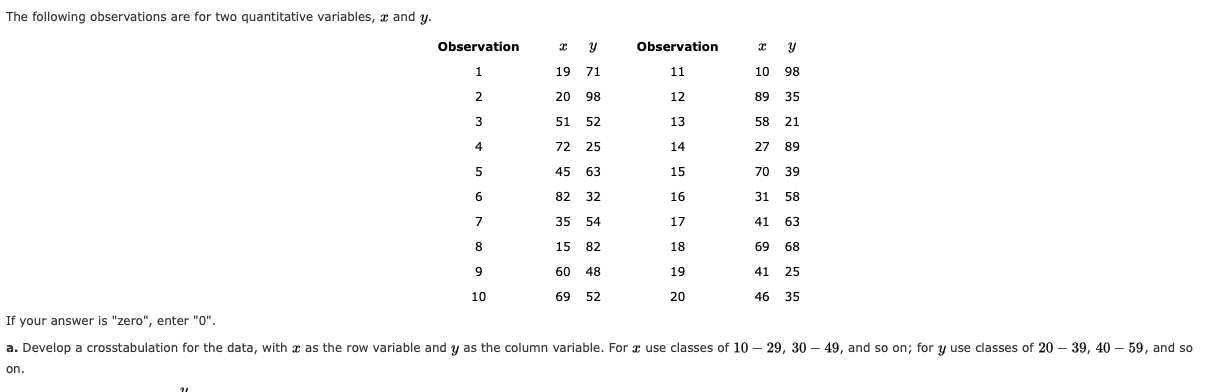 Solved The following observations are for two quantitative | Chegg.com