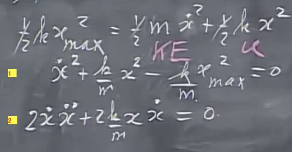 Solved Line (1) results from taking derivative of all terms | Chegg.com