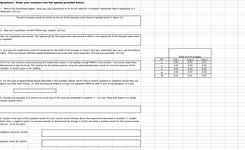 Solved Table 1:Enter your data from Part 1 of the lab Table | Chegg.com