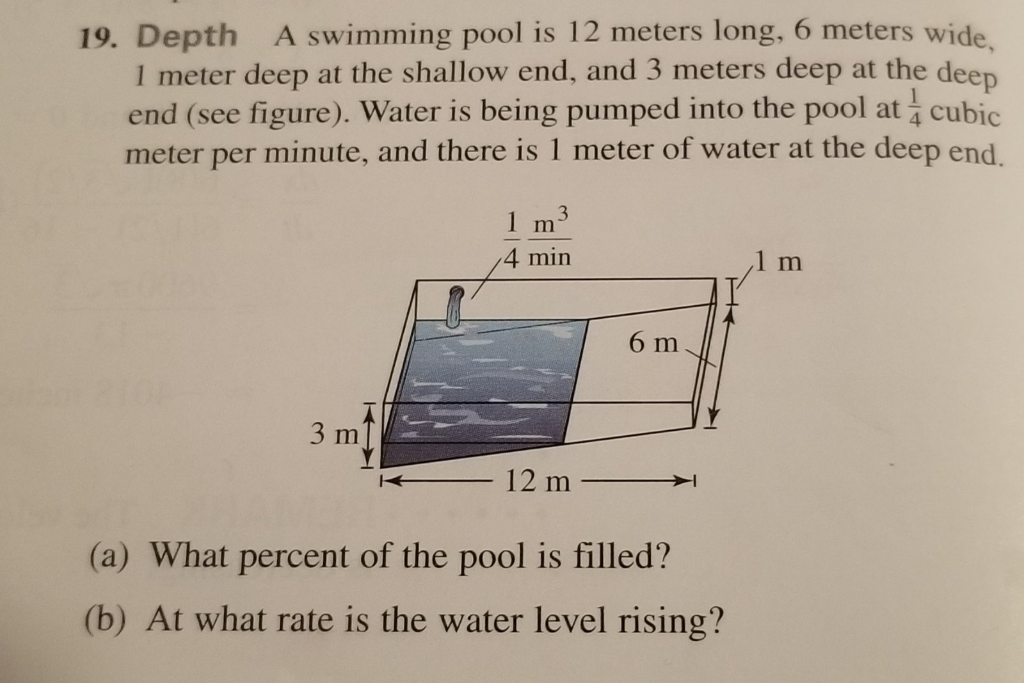 swimming pool 1 meter deep