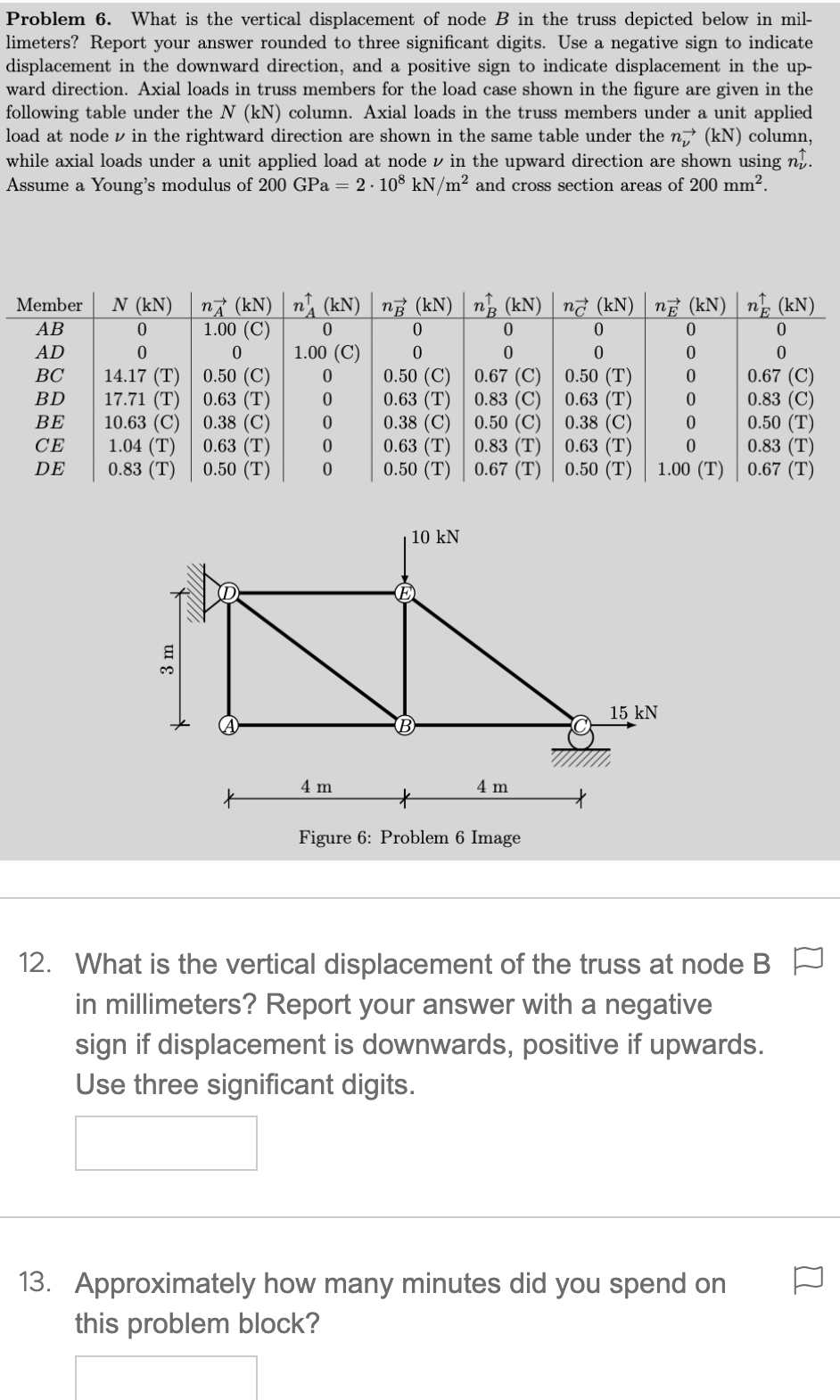 solved-problem-6-what-is-the-vertical-displacement-of-node-chegg