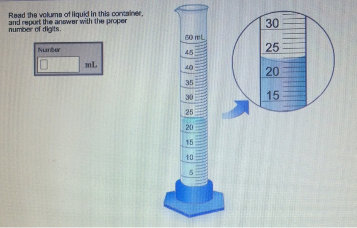 Solved Read the volume of liquid in this container, and | Chegg.com